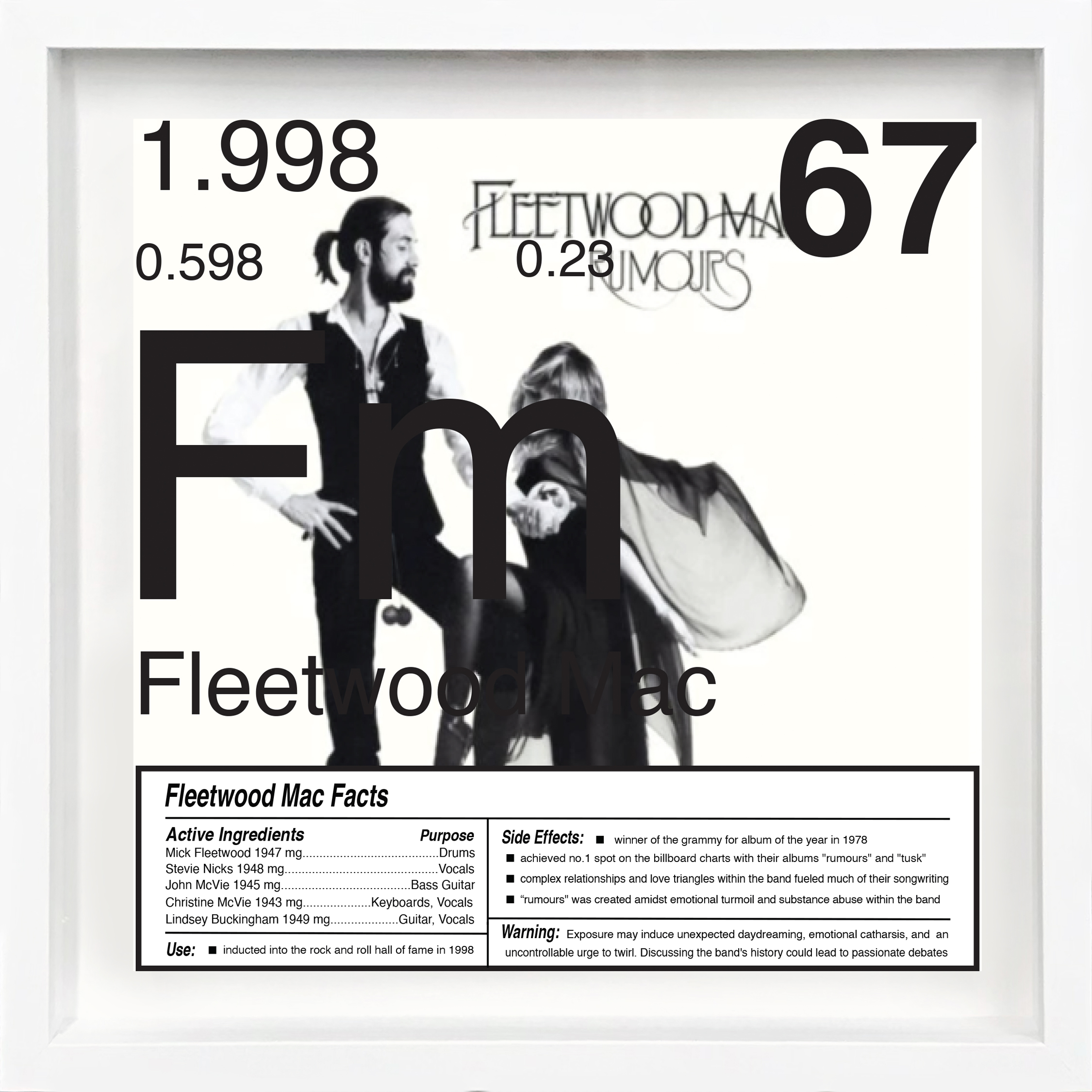 Fleetwood Mac artwork